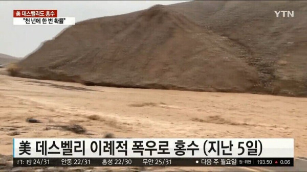 미국 기후 변화 근황
