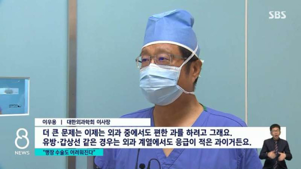 무너지고 있는 응급수술