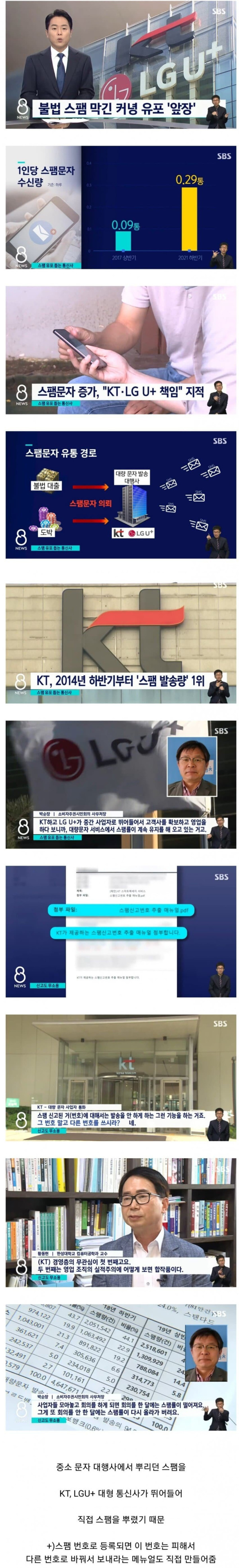 최근 스팸 문자 많이 왔던 이유