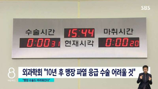 무너지고 있는 응급수술
