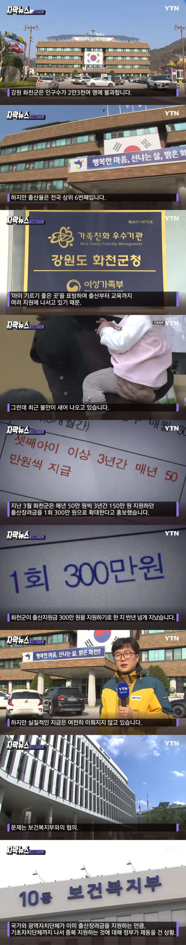 대한민국 출산율 지원정책 근황