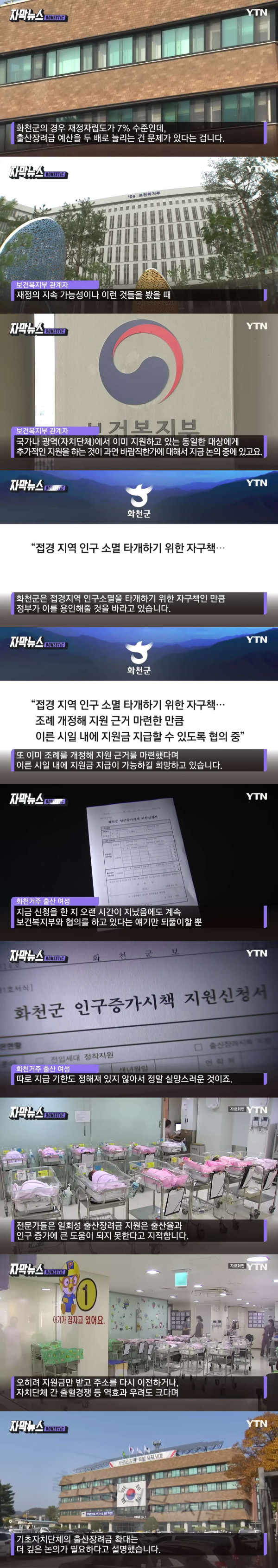 대한민국 출산율 지원정책 근황