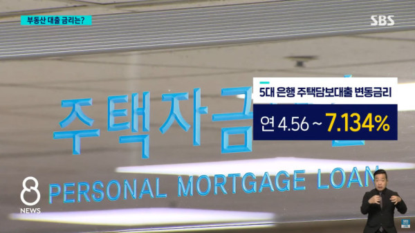 주택담보대출 금리 7%까지... 영끌족 직격탄