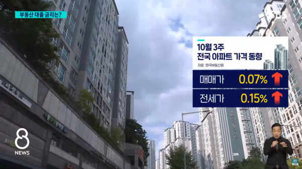 주택담보대출 금리 7%까지... 영끌족 직격탄