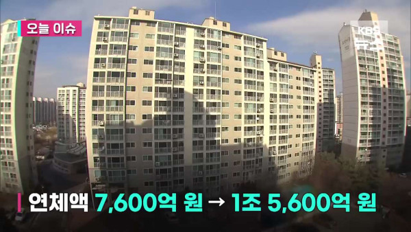 20대 이하 주담대출 연체율 가장 높아