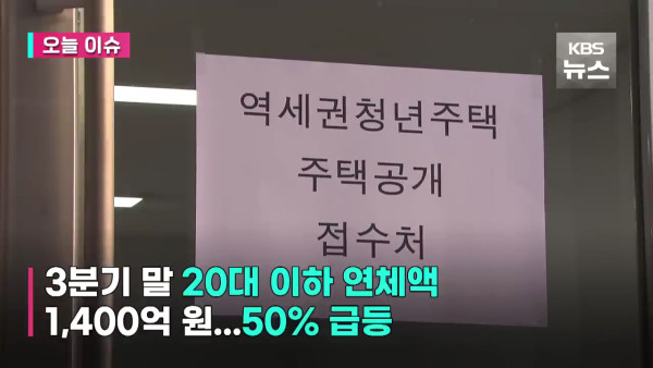 20대 이하 주담대출 연체율 가장 높아