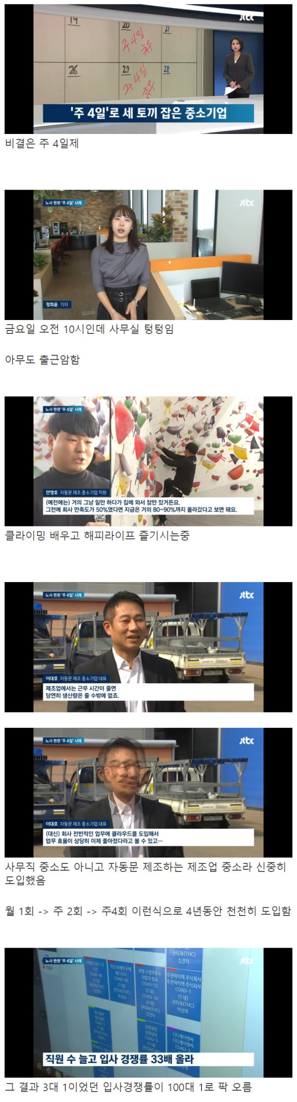 경쟁률 100:1이라는 중소기업