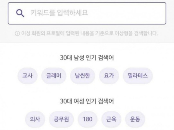 30대 남녀 인기검색어