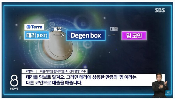 피해자들이 직접 추적하기 시작한 루나코인 근황