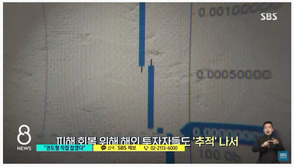 피해자들이 직접 추적하기 시작한 루나코인 근황
