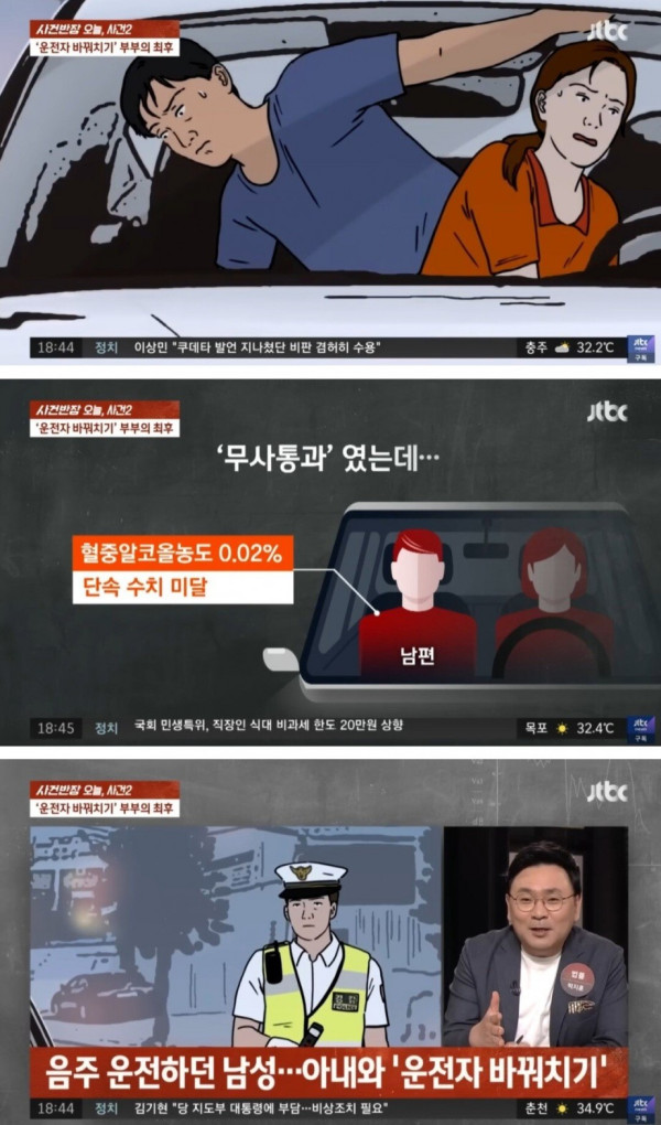 음주운전 숨기려고 아내와 자리바꾼 남편
