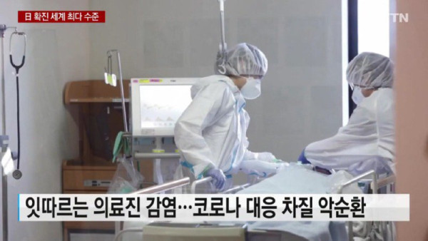 일본 코로나 상황