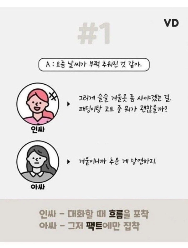 술자리, 식사자리 분위기 망치는 화법