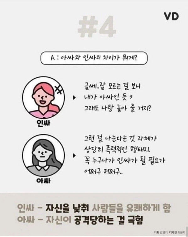 술자리, 식사자리 분위기 망치는 화법