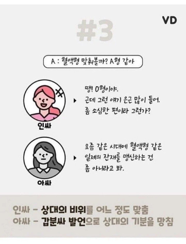 술자리, 식사자리 분위기 망치는 화법