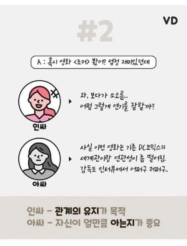 술자리, 식사자리 분위기 망치는 화법
