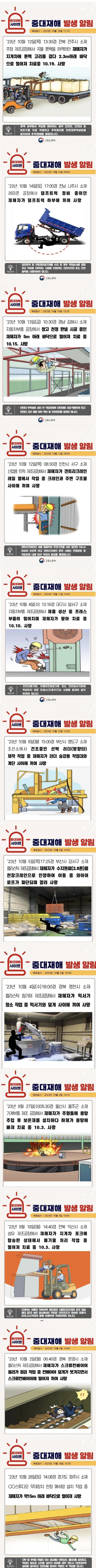 10월 중대재해 발생 알림