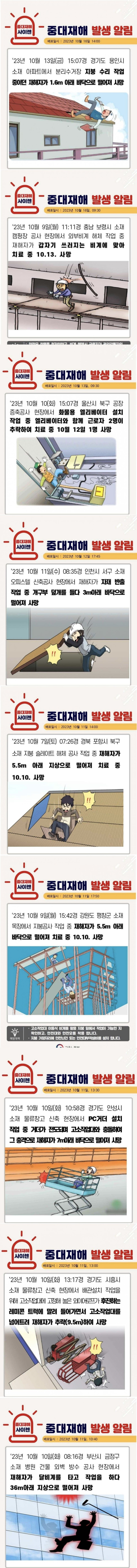 10월 중대재해 발생 알림