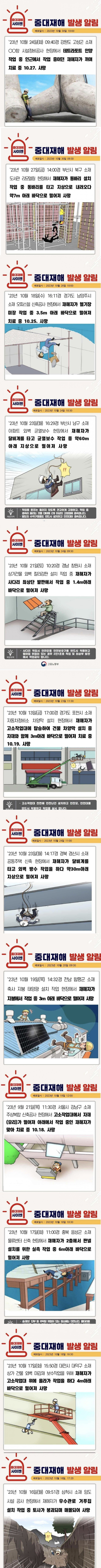 10월 중대재해 발생 알림