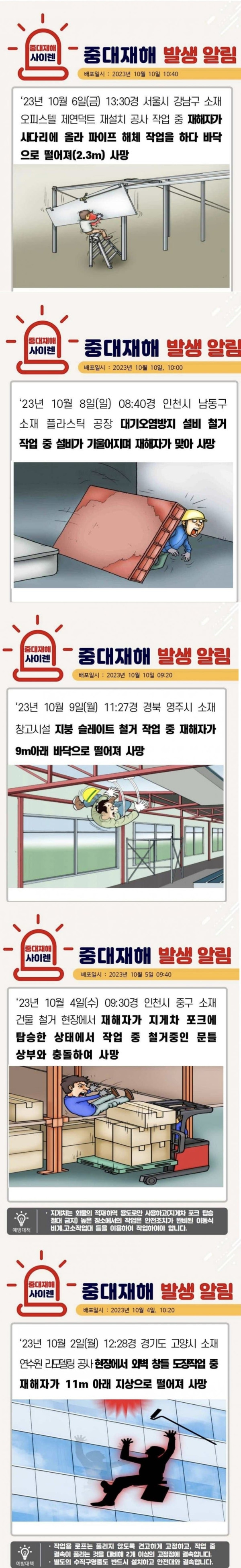 10월 중대재해 발생 알림