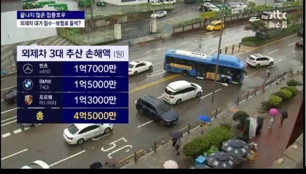 침수 외제차 2500대 나비효과로 보험료 인상
