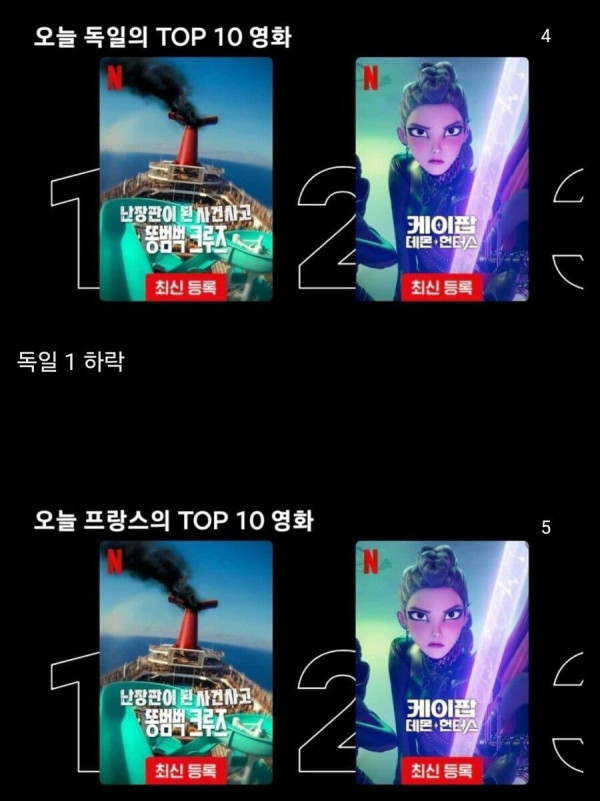 케이팝 데몬 헌터스를 단숨에 밀어낸 자연 재해