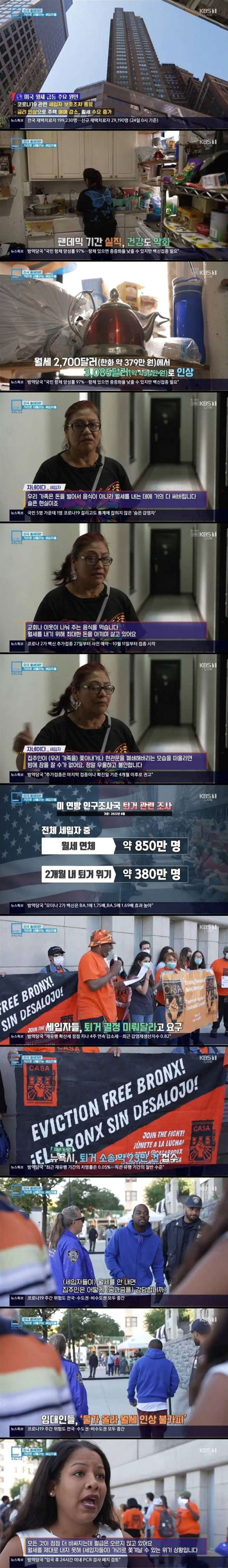 미국 뉴욕의 월세 상황