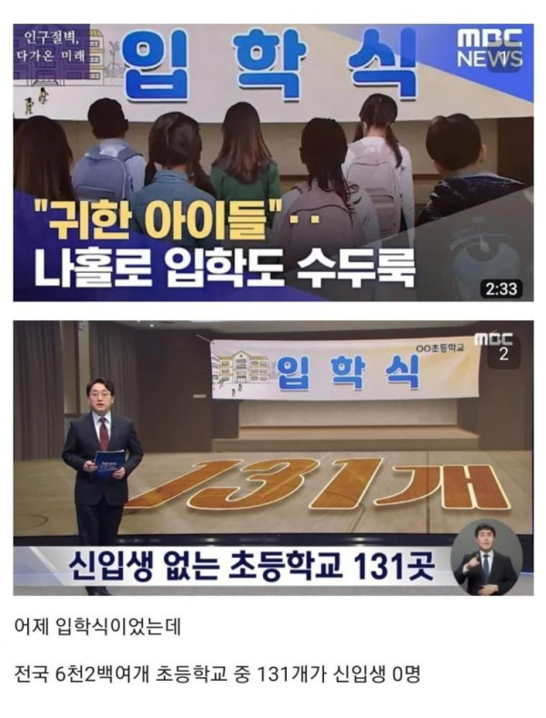 초등학교 입학식 상황