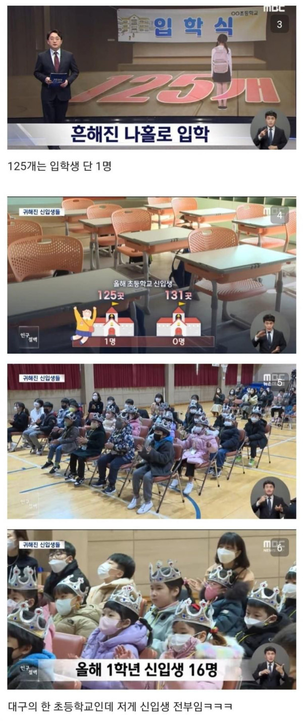 초등학교 입학식 상황