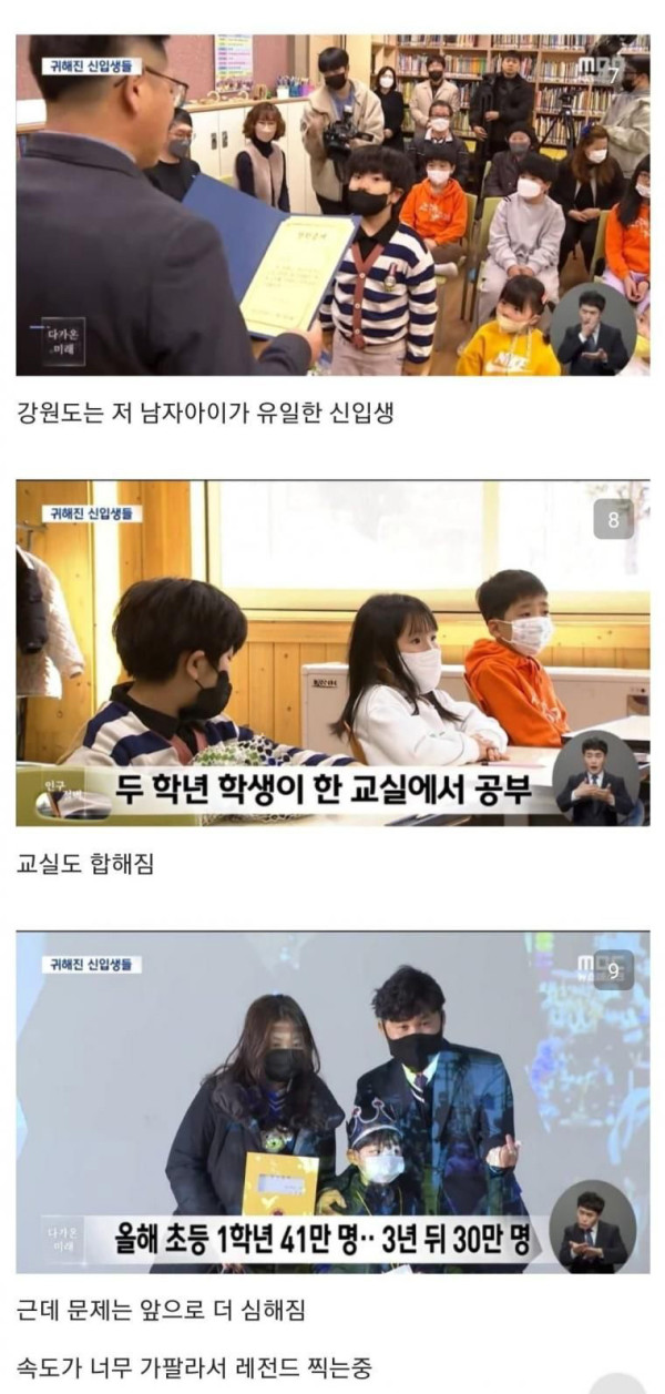 초등학교 입학식 상황