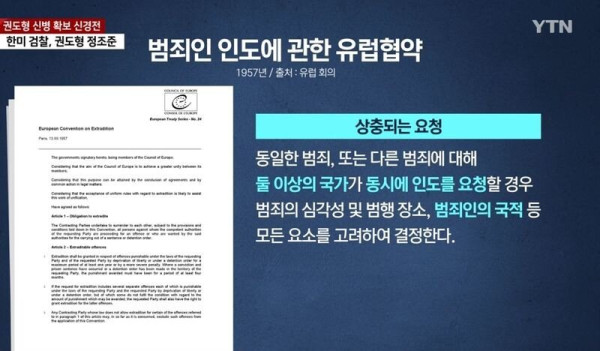 한국과 미국이 서로 자기꺼라고 싸우는 상황