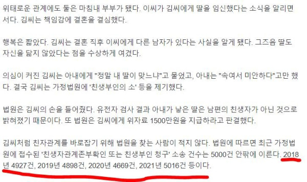 ??친자 불일치 소송 5000건 돌파