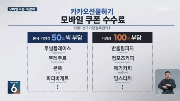 기프티콘 받으면 가슴이 철렁 내려앉는 사장님