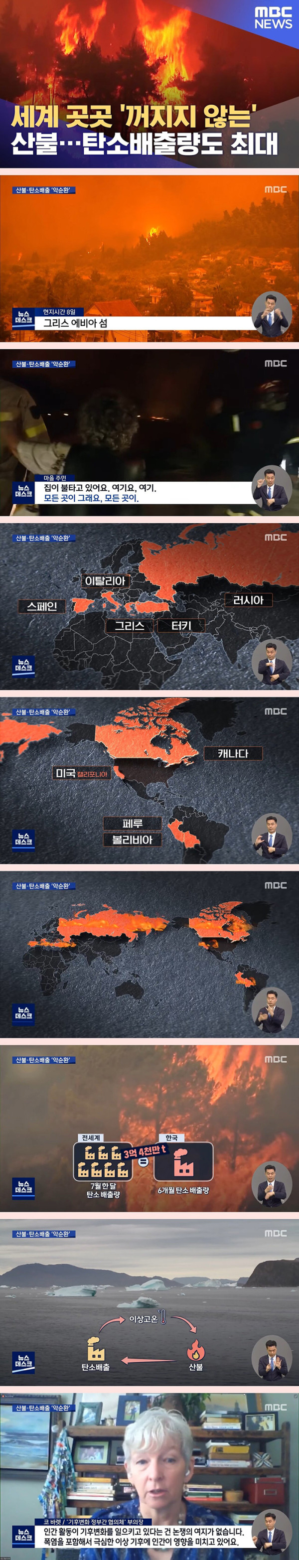 기후변화로 인해 나타나는 파급효과들