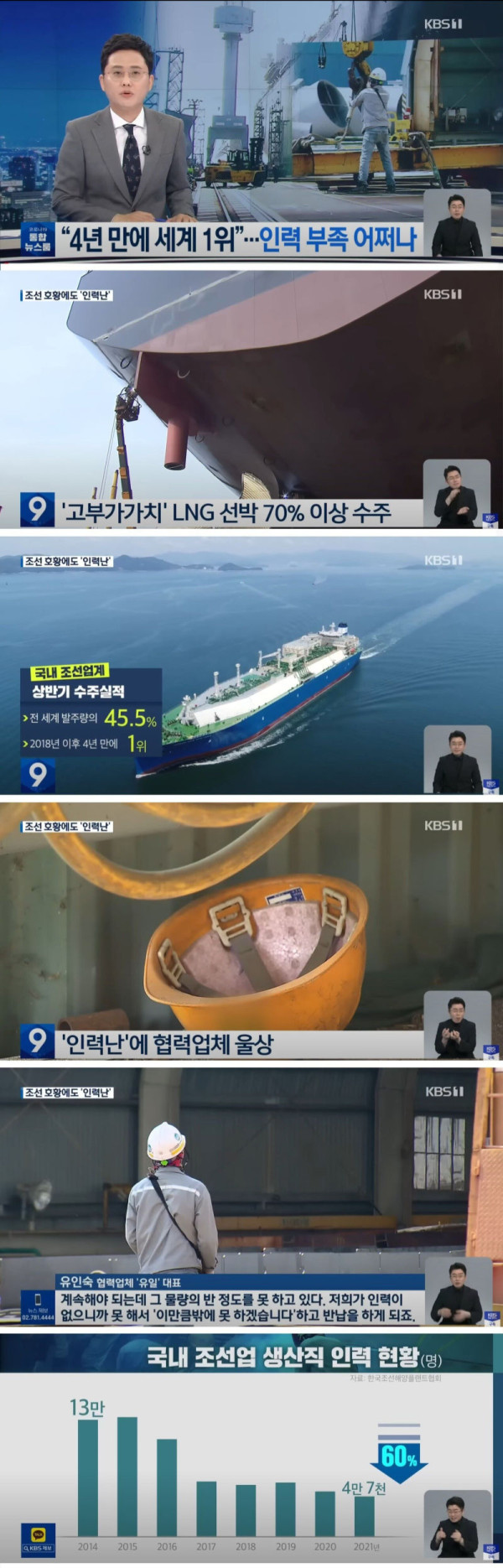 인력이 없어서 울상인 조선업계
