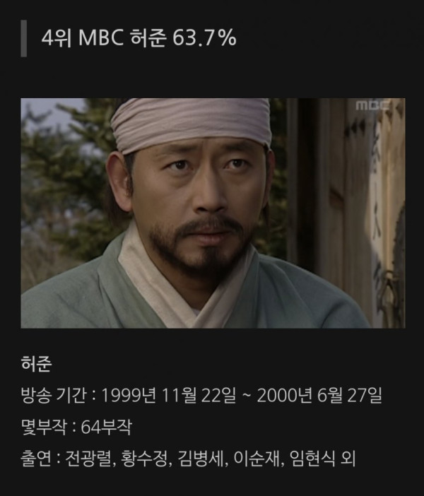 한국 드라마 시청률 순위 Top10