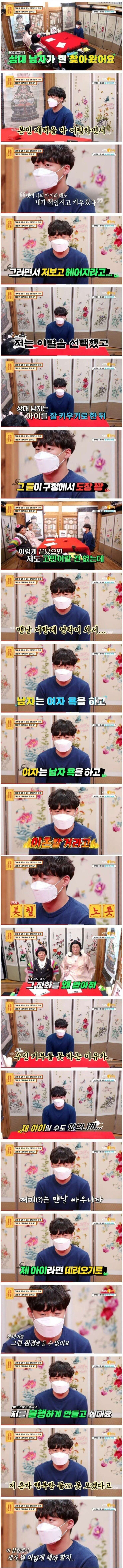 피임의 중요성