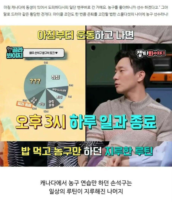 별의별거 다했던 배우 손석구의 이력