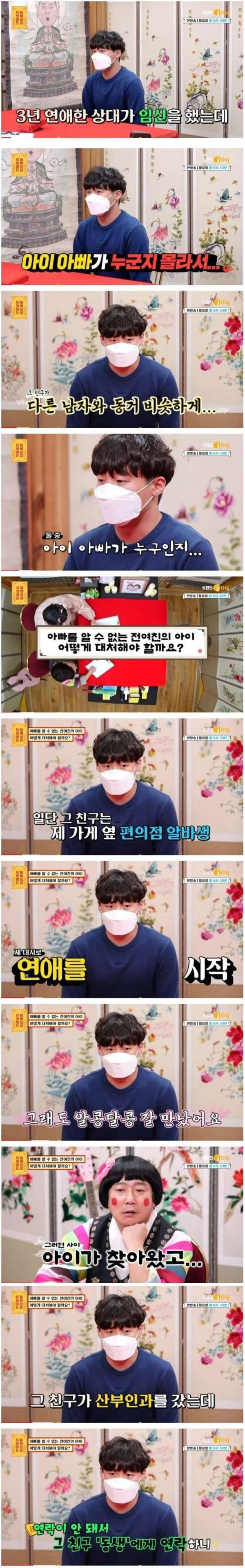 피임의 중요성