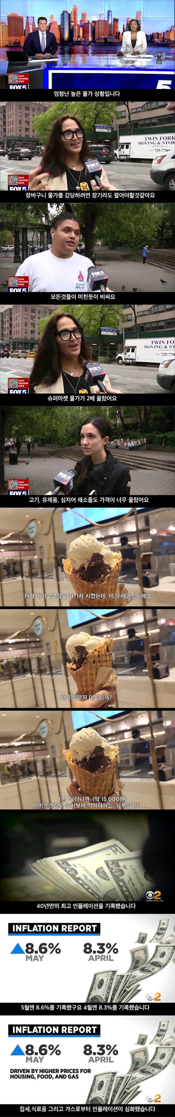 현재 높은 미국 물가 체감