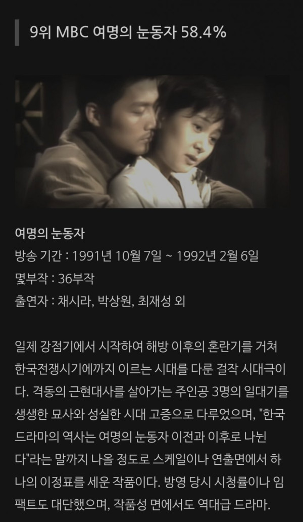 한국 드라마 시청률 순위 Top10