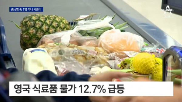현재 영국 물가상황 근황