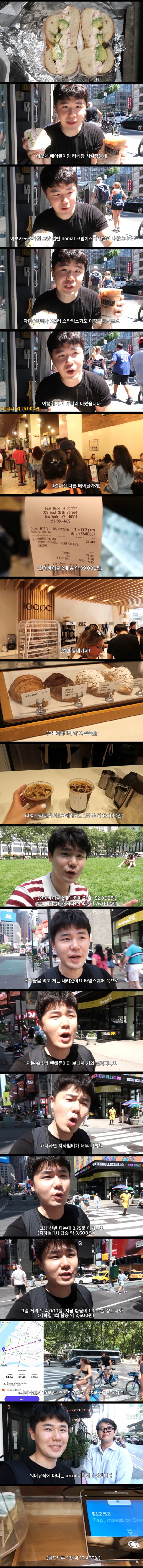 현재 높은 미국 물가 체감