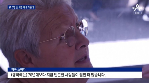 현재 영국 물가상황 근황