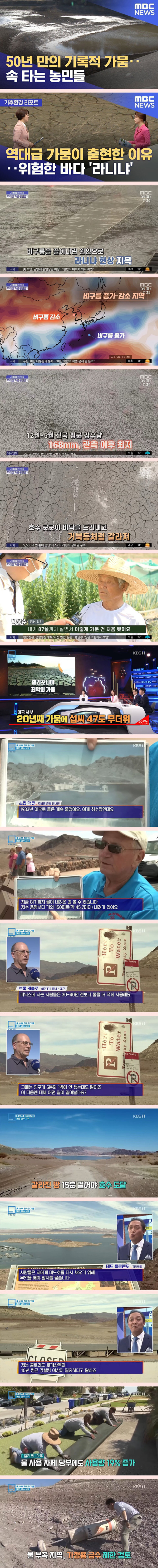 기후변화로 인해 나타나는 파급효과들
