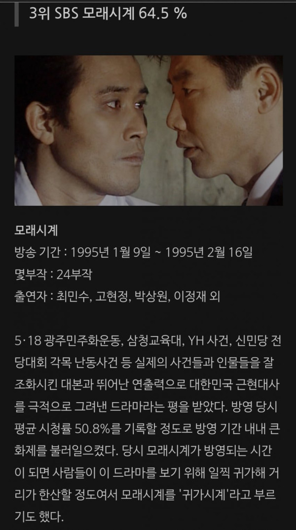 한국 드라마 시청률 순위 Top10