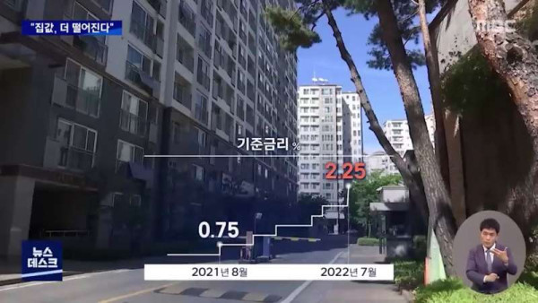 계속 떨어지고 있는 집값