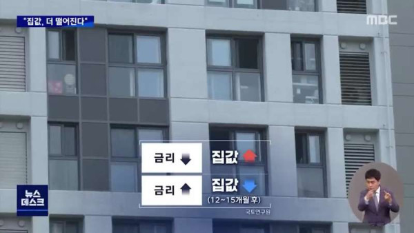 계속 떨어지고 있는 집값