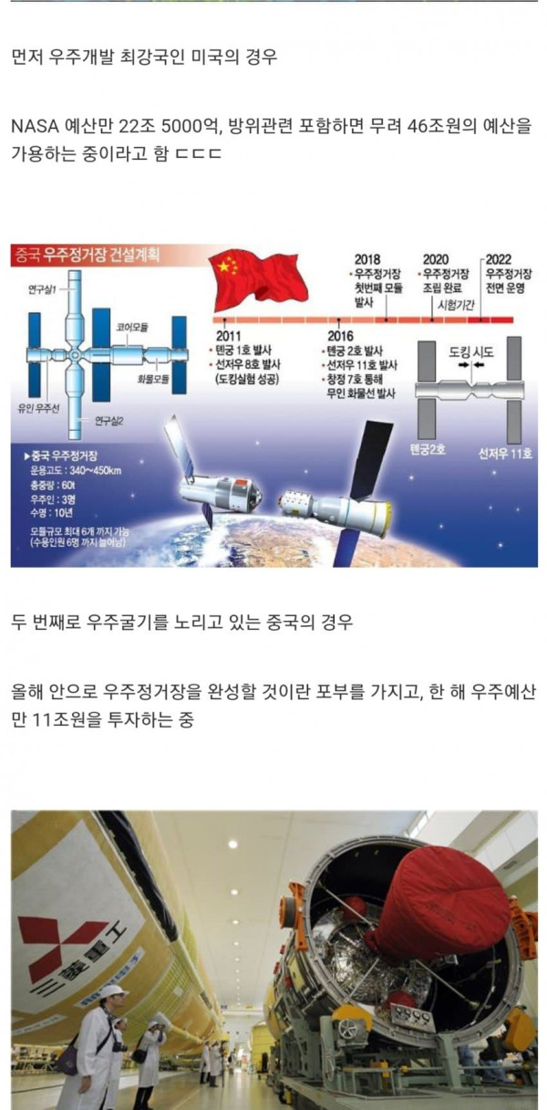누리호 발사 성공이 대단한 이유