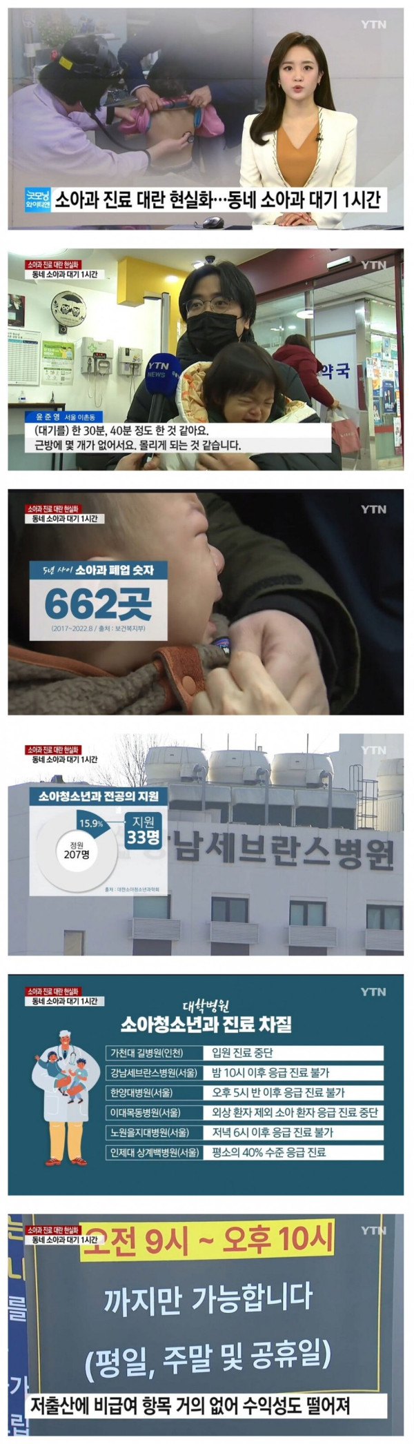 국내 소아과 대규모 폐업으로 인한 진료 대란 현실화
